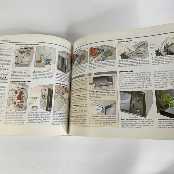 Vintage 1996 Reader’s Digest New Fix-It-Yourself Manual Hardcover Book - Picture 9 of 12